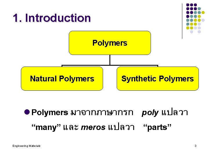 1. Introduction Polymers Natural Polymers Synthetic Polymers l Polymers มาจากภาษากรก poly แปลวา “many” และ