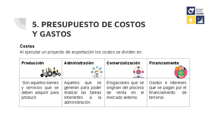 5. PRESUPUESTO DE COSTOS Y GASTOS Costos Al ejecutar un proyecto de exportación los