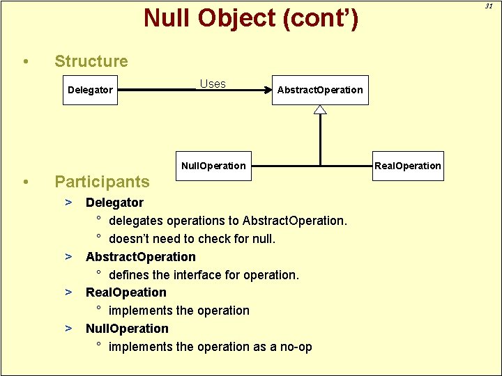 31 Null Object (cont’) • Structure Delegator Uses Abstract. Operation Null. Operation • Participants