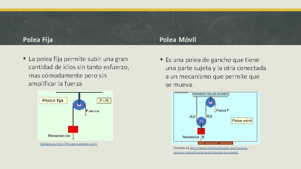 Polea Fija Polea Móvil § La polea fija permite subir una gran cantidad de