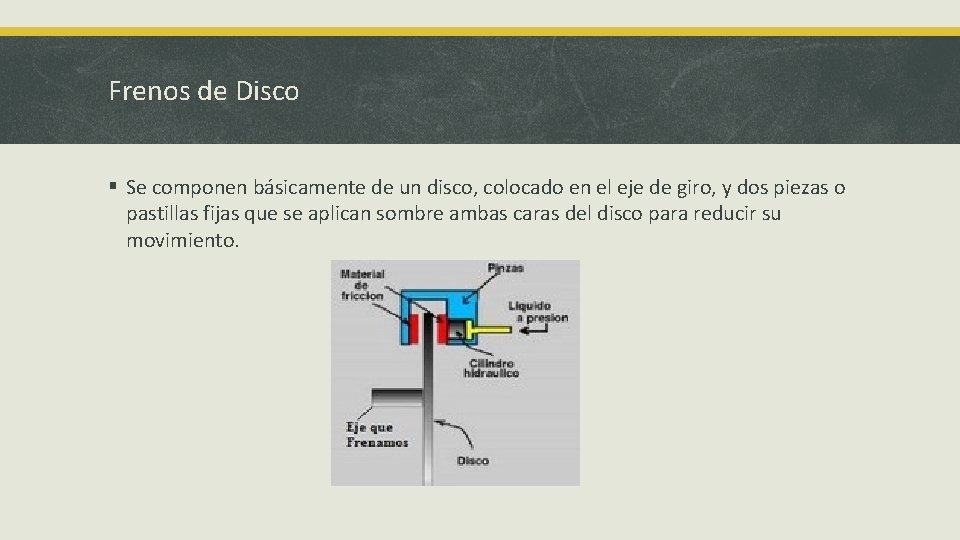Frenos de Disco § Se componen básicamente de un disco, colocado en el eje