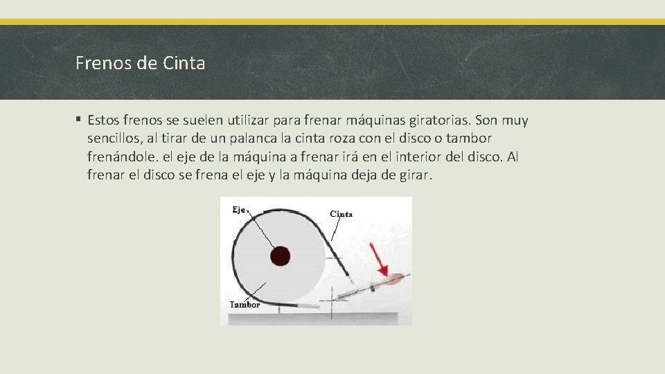 Frenos de Cinta § Estos frenos se suelen utilizar para frenar máquinas giratorias. Son