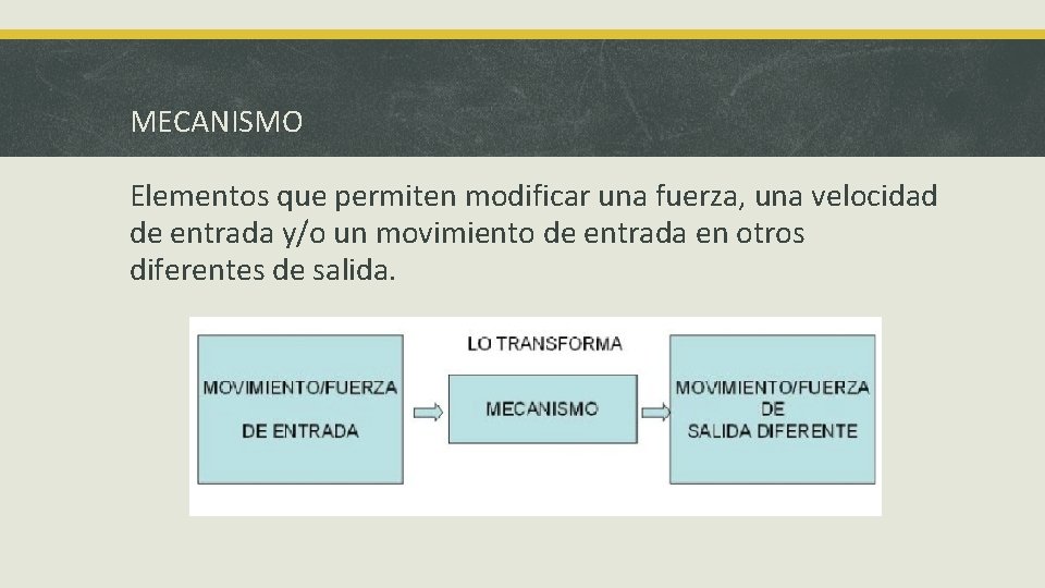 MECANISMO Elementos que permiten modificar una fuerza, una velocidad de entrada y/o un movimiento