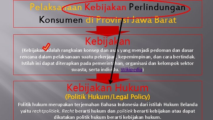 Pelaksanaan Kebijakan Perlindungan Konsumen di Provinsi Jawa Barat Kebijakan (Kebijakan adalah rangkaian konsep dan