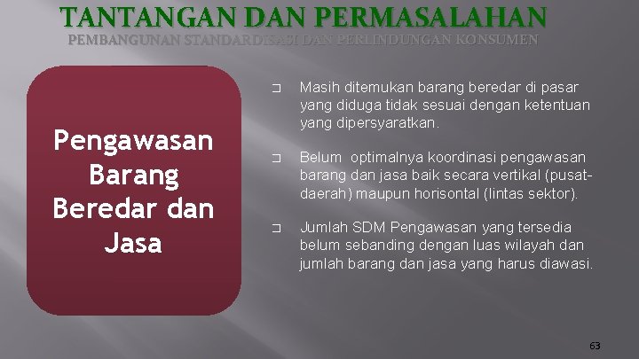 TANTANGAN DAN PERMASALAHAN PEMBANGUNAN STANDARDISASI DAN PERLINDUNGAN KONSUMEN Pengawasan Barang Beredar dan Jasa �