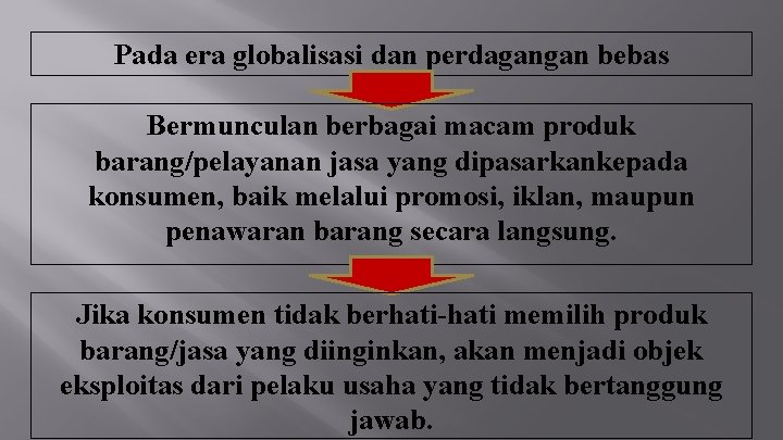 Pada era globalisasi dan perdagangan bebas Bermunculan berbagai macam produk barang/pelayanan jasa yang dipasarkankepada