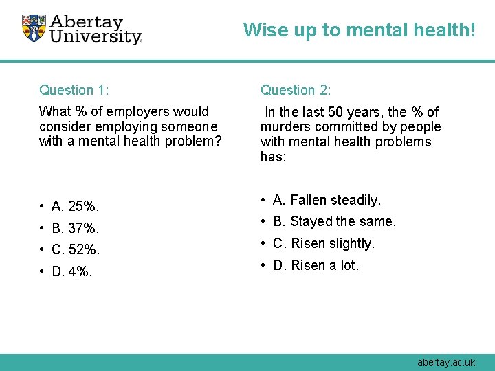 Wise up to mental health! Question 1: Question 2: What % of employers would