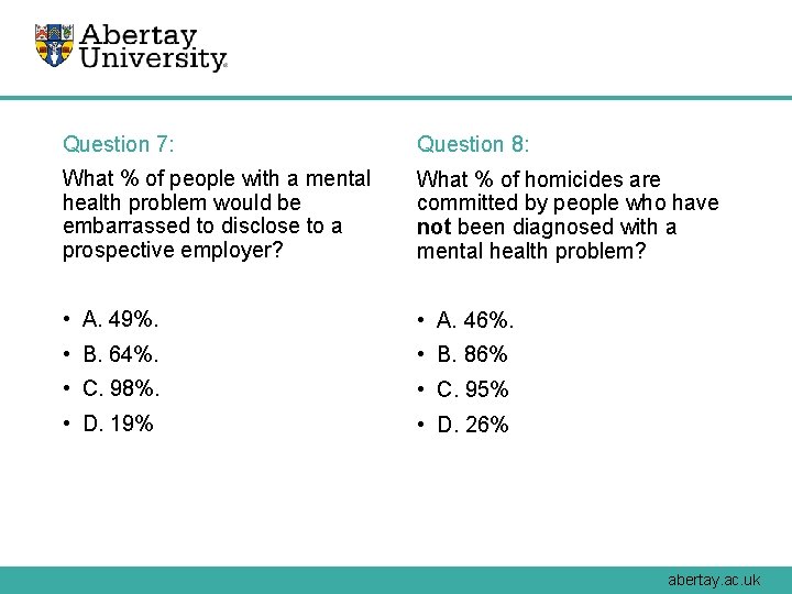 Question 7: Question 8: What % of people with a mental health problem would