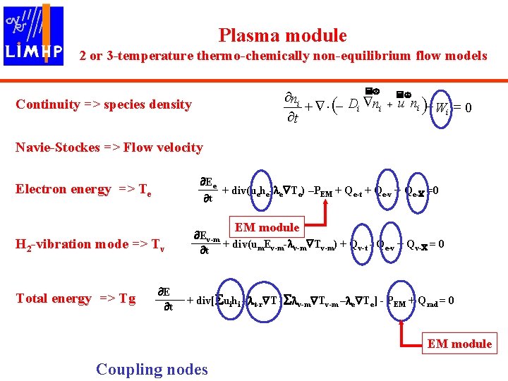 Modeling Of Moderate Pressure H 2ch 4 Microwave