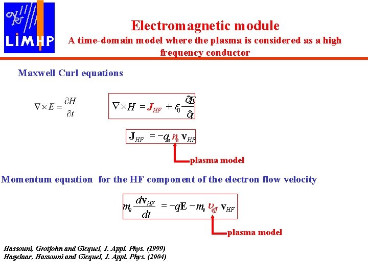 Modeling Of Moderate Pressure H 2ch 4 Microwave