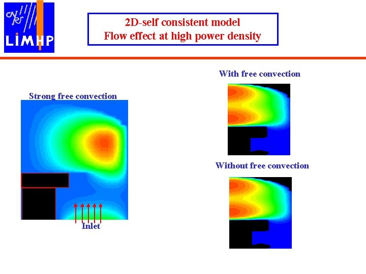 Modeling Of Moderate Pressure H 2ch 4 Microwave