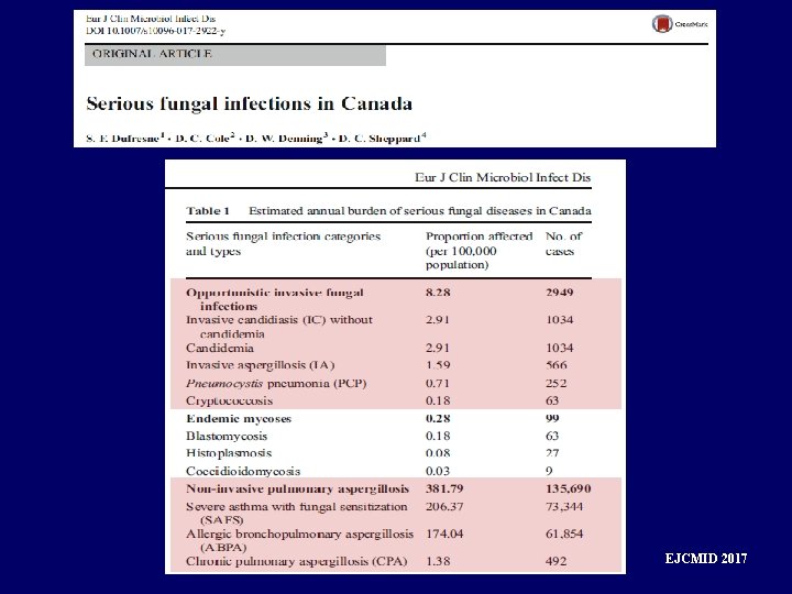 EJCMID 2017 