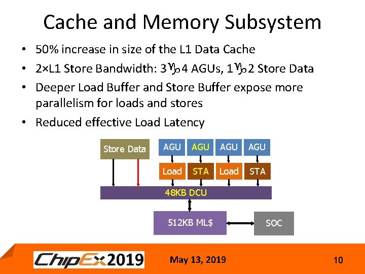 Cache and Memory Subsystem • 50% increase in size of the L 1 Data