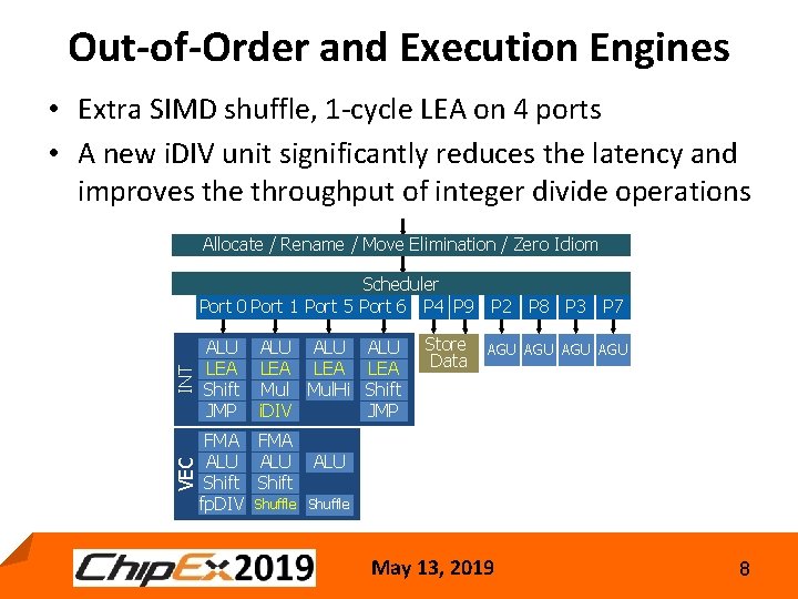 Out-of-Order and Execution Engines • Extra SIMD shuffle, 1 -cycle LEA on 4 ports