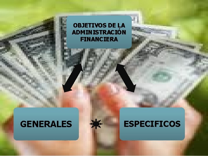 OBJETIVOS DE LA ADMINISTRACIÓN FINANCIERA GENERALES ESPECIFICOS 