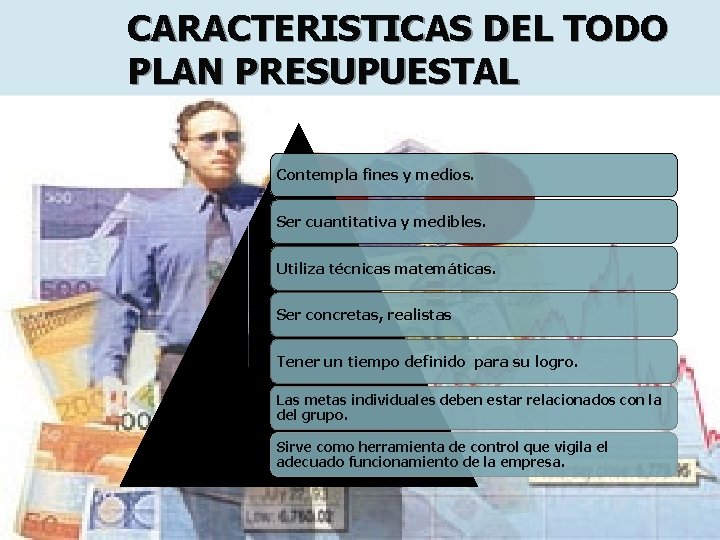 CARACTERISTICAS DEL TODO PLAN PRESUPUESTAL Contempla fines y medios. Ser cuantitativa y medibles. Utiliza