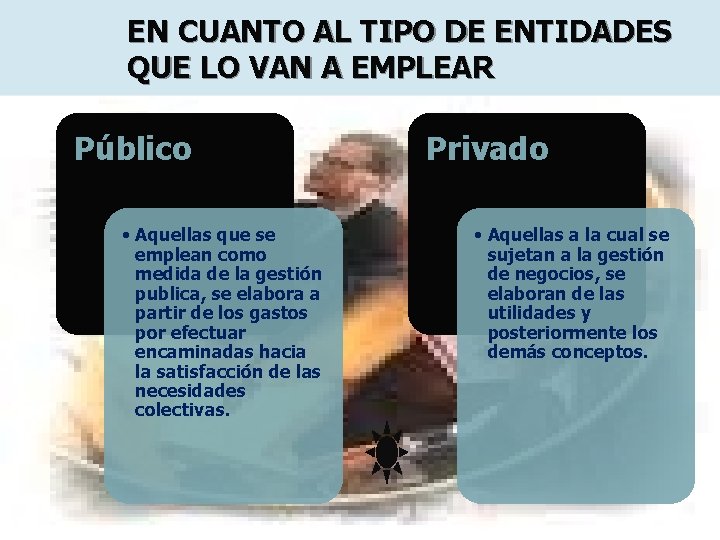 EN CUANTO AL TIPO DE ENTIDADES QUE LO VAN A EMPLEAR Público • Aquellas