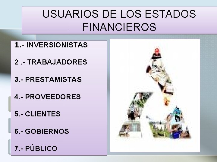 USUARIOS DE LOS ESTADOS FINANCIEROS 1. - INVERSIONISTAS 2. - TRABAJADORES 3. - PRESTAMISTAS