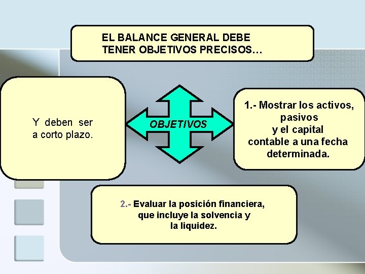 EL BALANCE GENERAL DEBE TENER OBJETIVOS PRECISOS… Y deben ser a corto plazo. OBJETIVOS