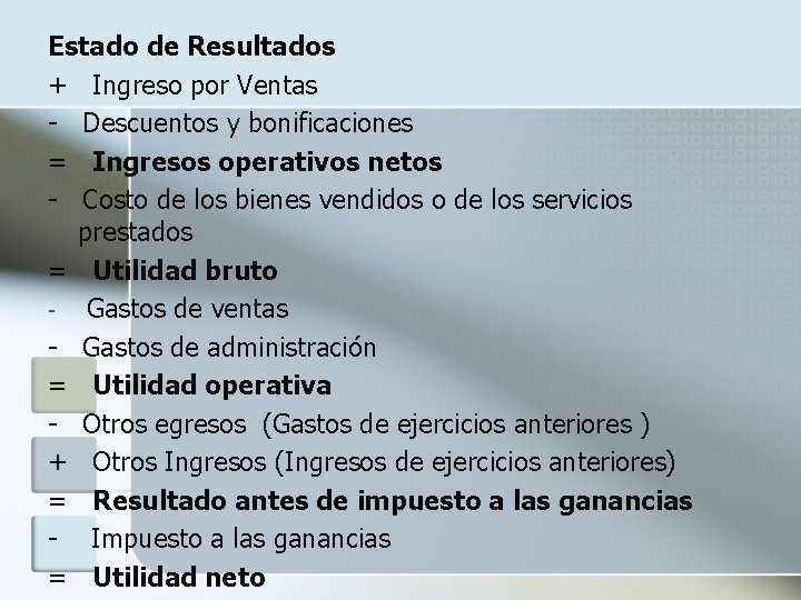 Estado de Resultados + Ingreso por Ventas - Descuentos y bonificaciones = Ingresos operativos