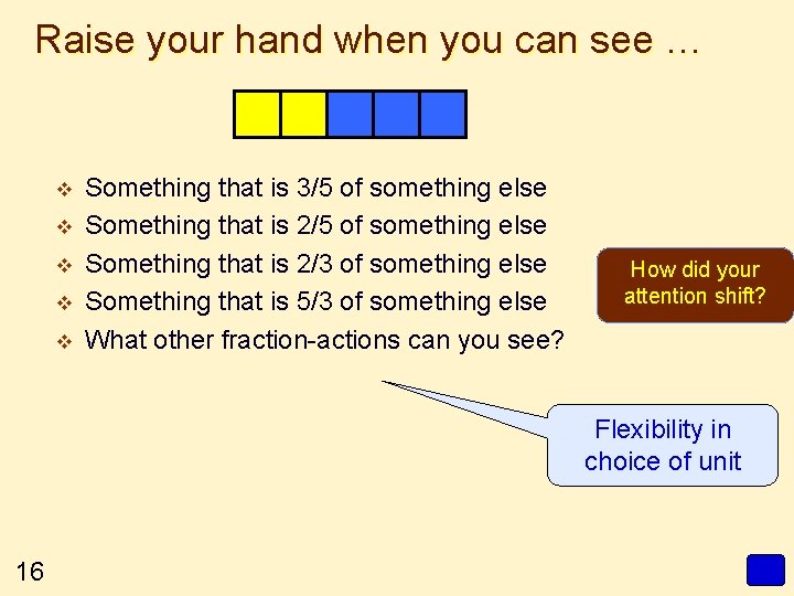Raise your hand when you can see … v v v Something that is