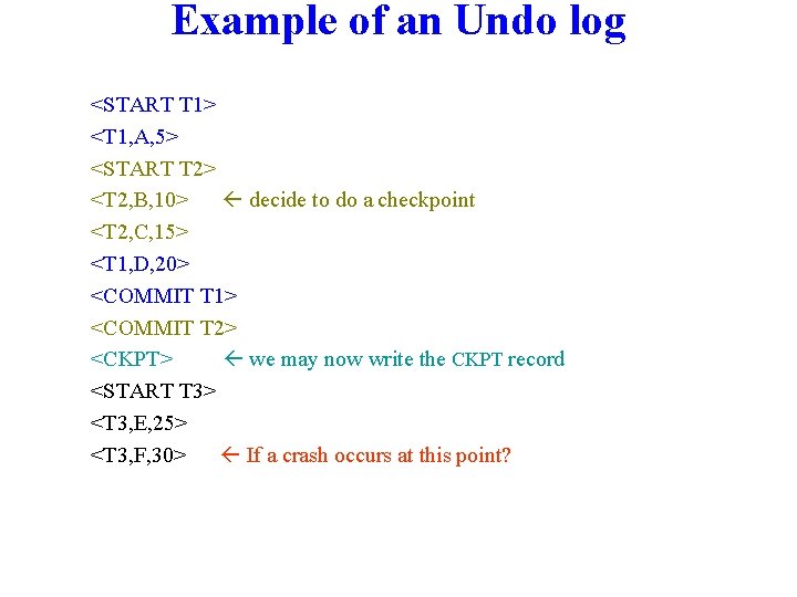 Example of an Undo log <START T 1> <T 1, A, 5> <START T