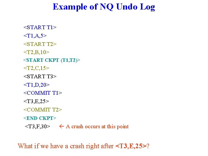 Example of NQ Undo Log <START T 1> <T 1, A, 5> <START T