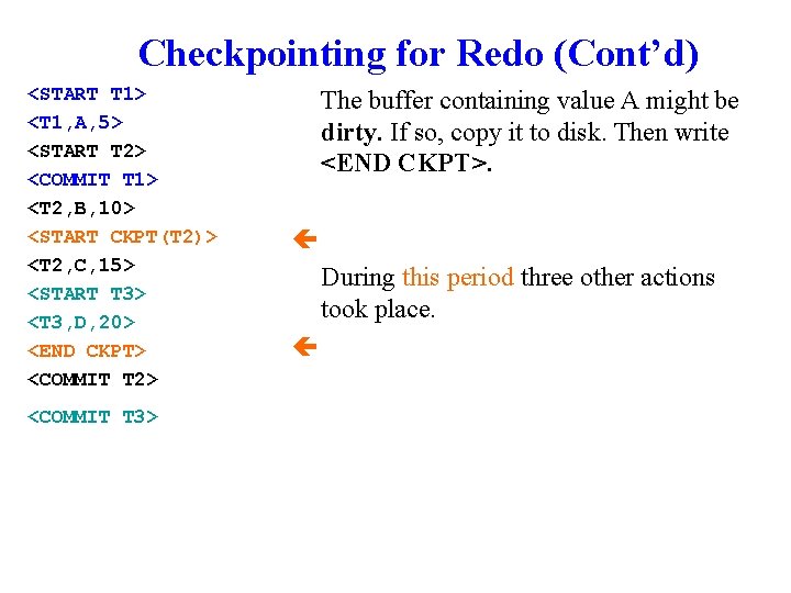Checkpointing for Redo (Cont’d) <START T 1> <T 1, A, 5> <START T 2>
