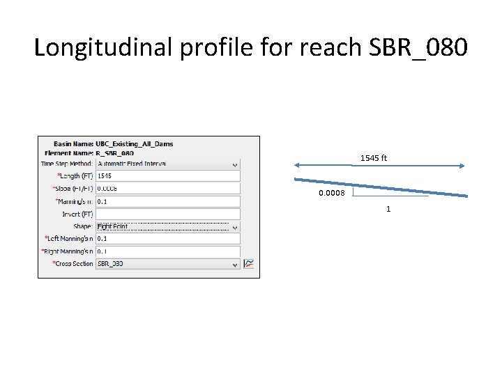 Longitudinal profile for reach SBR_080 1545 ft 0. 0008 1 Longitudinal profile for reach SBR_080 1545 ft 0. 0008 1