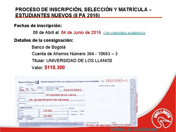 PROCESO DE INSCRIPCIÓN, SELECCIÓN Y MATRÍCULA – ESTUDIANTES NUEVOS (II PA 2016) Fechas de