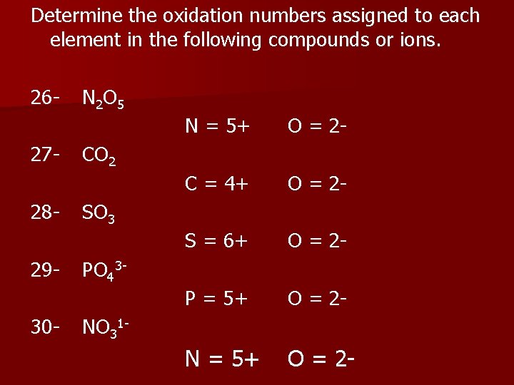 Determine the oxidation numbers assigned to each element in the following compounds or ions.