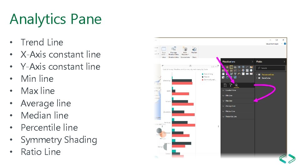 Analytics Pane • • • Trend Line X-Axis constant line Y-Axis constant line Min