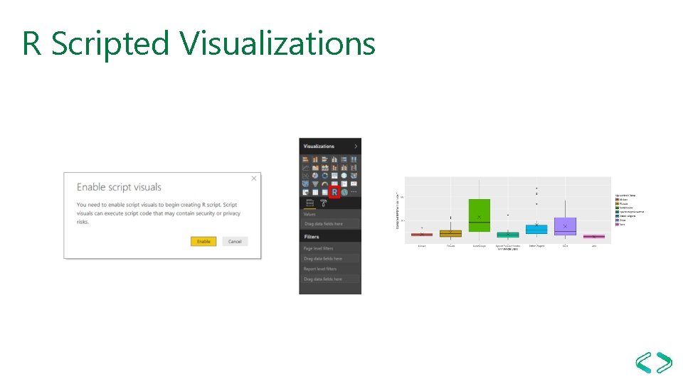 R Scripted Visualizations 