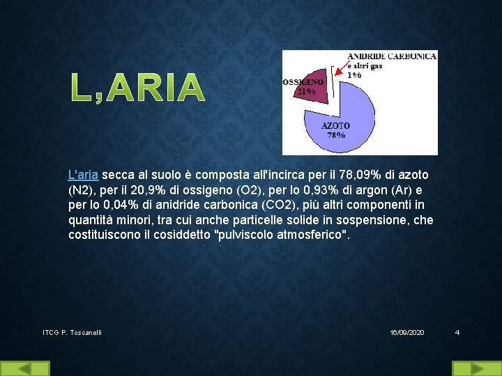 L'aria secca al suolo è composta all'incirca per il 78, 09% di azoto (N