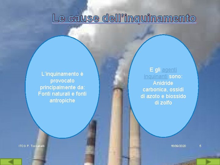Le cause dell’inquinamento L’inquinamento è provocato principalmente da: Fonti naturali e fonti antropiche ITCG