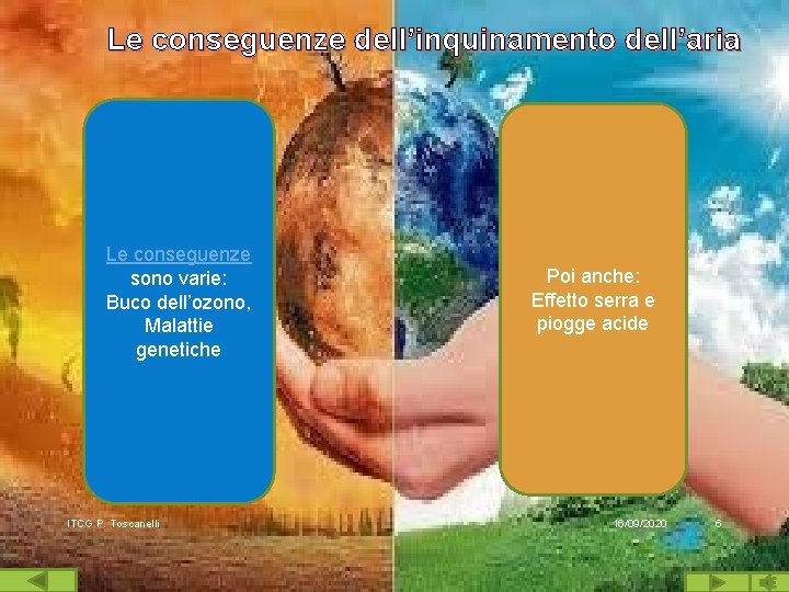 Le conseguenze dell’inquinamento dell’aria Le conseguenze sono varie: Buco dell’ozono, Malattie genetiche ITCG P.