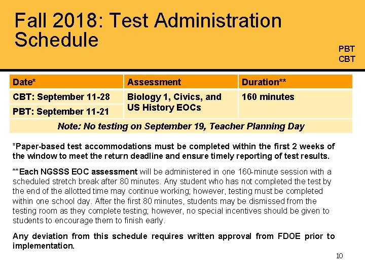 Fall 2018: Test Administration Schedule Date* Assessment Duration** CBT: September 11 -28 Biology 1,