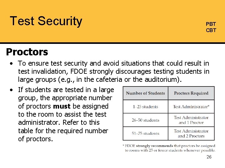 Test Security PBT CBT Proctors • To ensure test security and avoid situations that