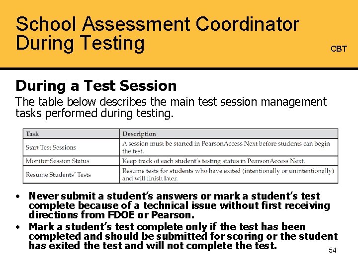 School Assessment Coordinator During Testing CBT During a Test Session The table below describes