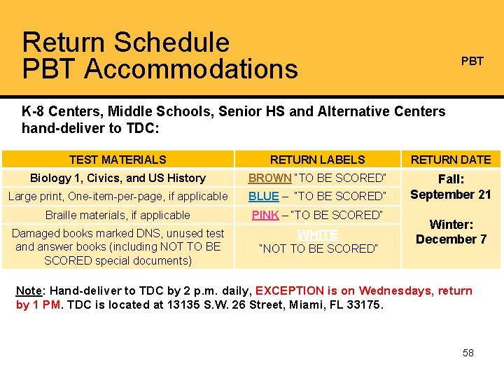 Return Schedule PBT Accommodations PBT K-8 Centers, Middle Schools, Senior HS and Alternative Centers