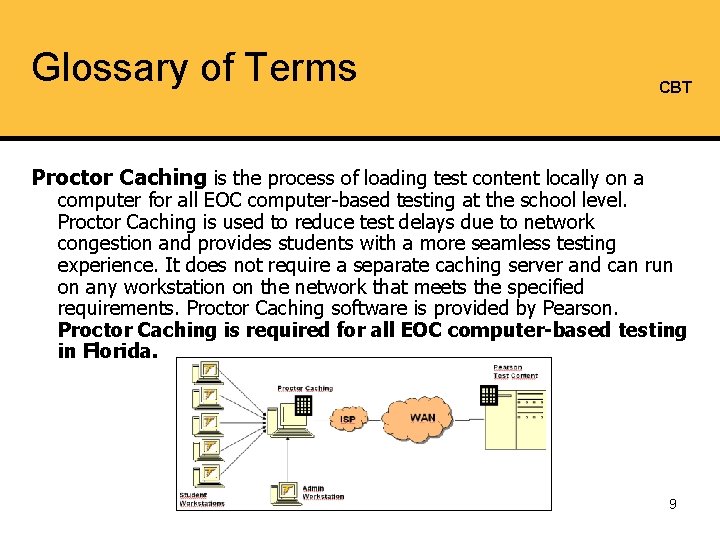 Glossary of Terms CBT Proctor Caching is the process of loading test content locally