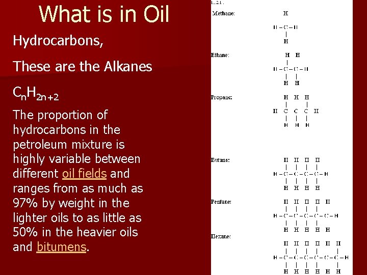 What is in Oil Hydrocarbons, These are the Alkanes Cn. H 2 n+2 The