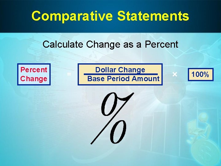 Comparative Statements Calculate Change as a Percent Change = Dollar Change Base Period Amount