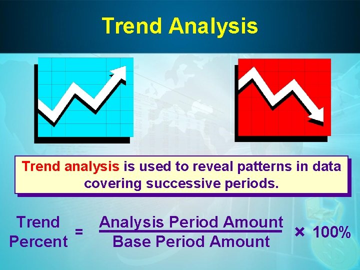 Trend Analysis Trend analysis is used to reveal patterns in data covering successive periods.