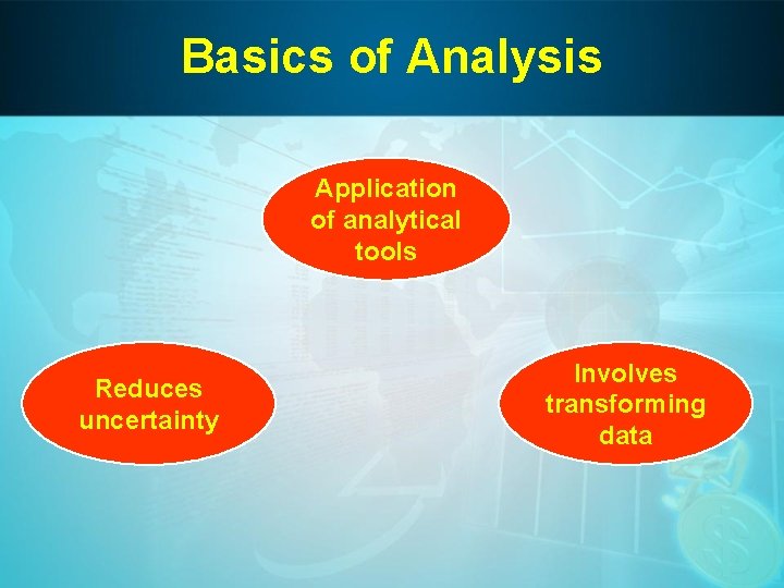 Basics of Analysis Application of analytical tools Reduces uncertainty Involves transforming data 