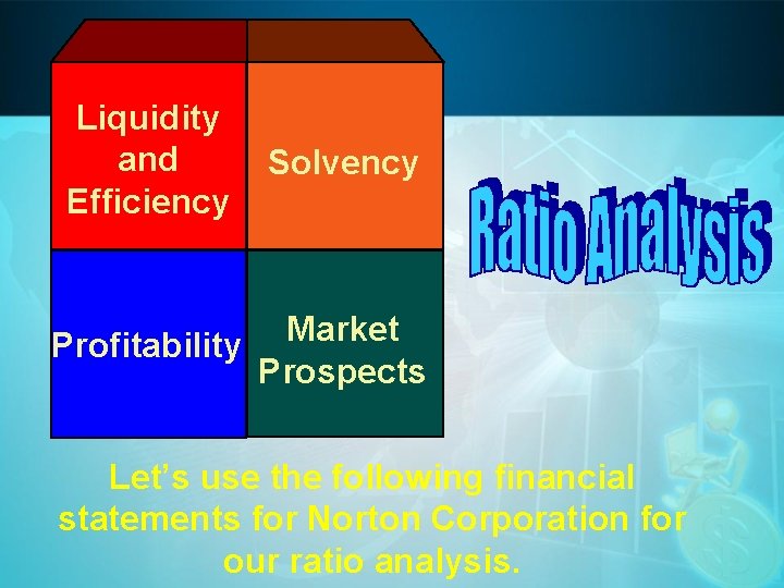 Liquidity and Efficiency Solvency Market Profitability Prospects Let’s use the following financial statements for