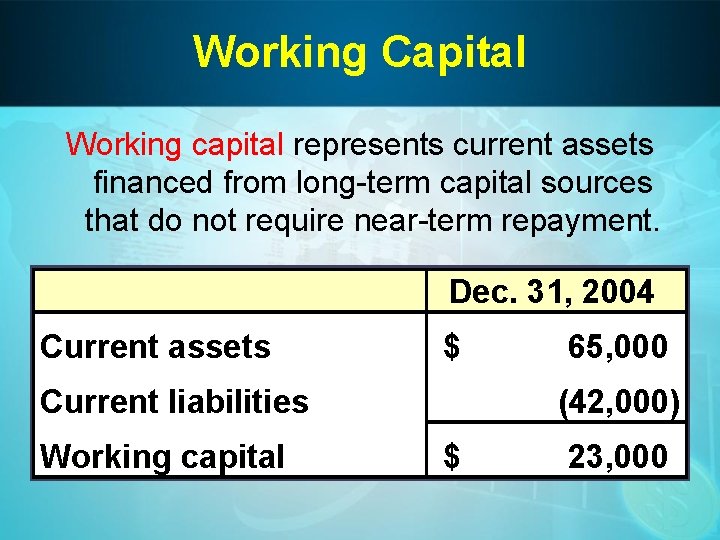 Working Capital Working capital represents current assets financed from long-term capital sources that do