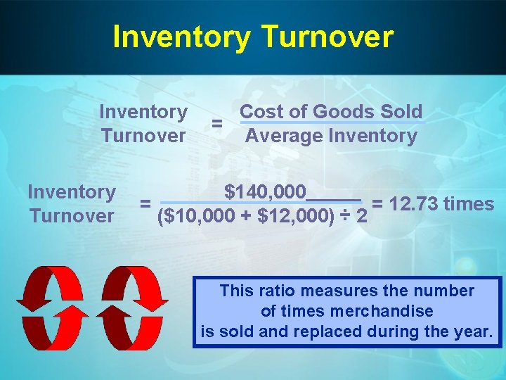 Inventory Turnover Cost of Goods Sold = Average Inventory $140, 000 = = 12.