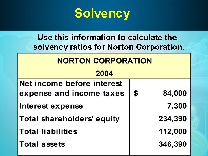 Solvency Use this information to calculate the solvency ratios for Norton Corporation. 