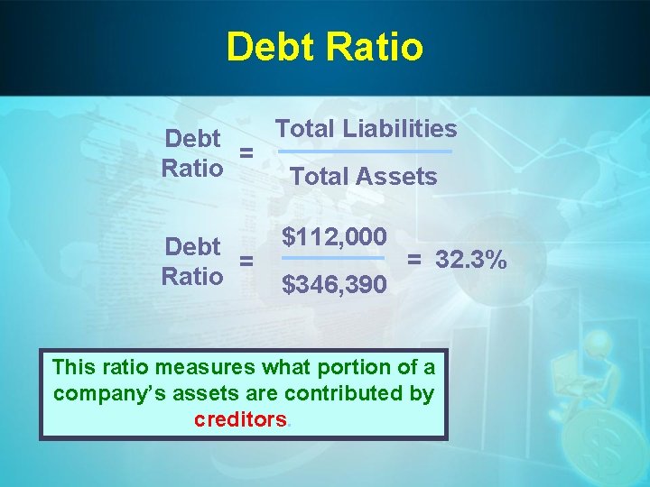 Debt Ratio Total Liabilities Debt = Ratio Total Assets Debt = Ratio $112, 000